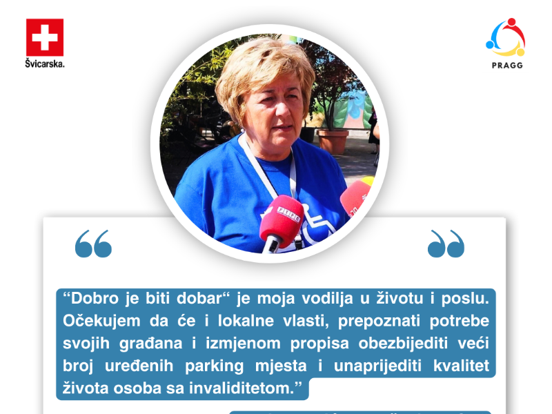 Launched great initiatives by proactive citizens from Bosnia and Herzegovina (Cycle II)