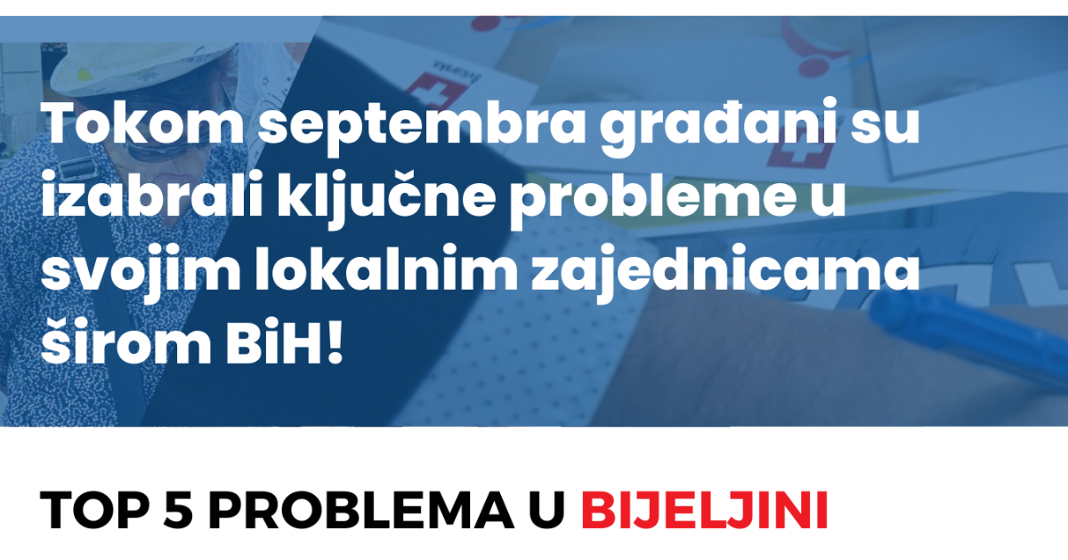 Ključni problemi građana u Bijeljini 