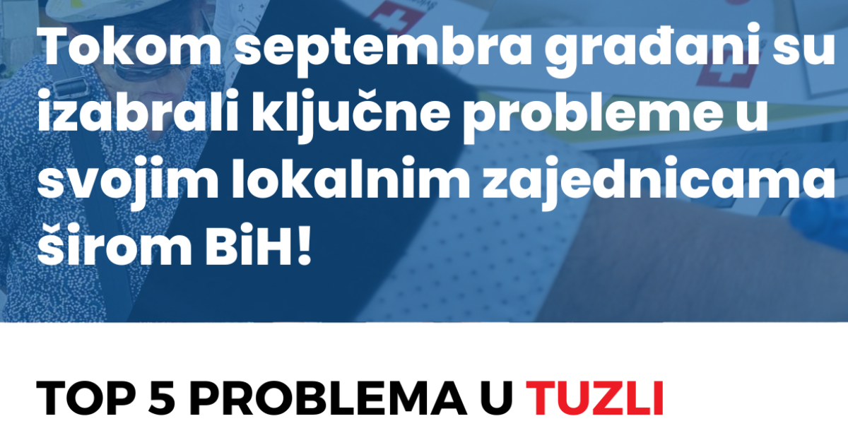  Key issues for citizens in Tuzla