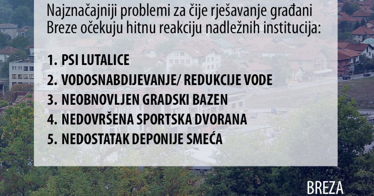 Najznačajniji problemi građana i građanki Breze