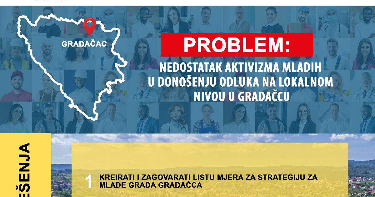 The lack of youth activism in decision-making at the local level in Gradačac