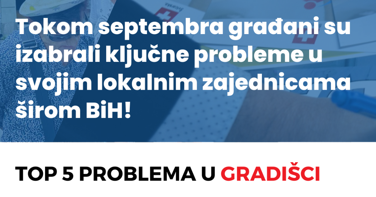 Key issues for citizens in Gradiška