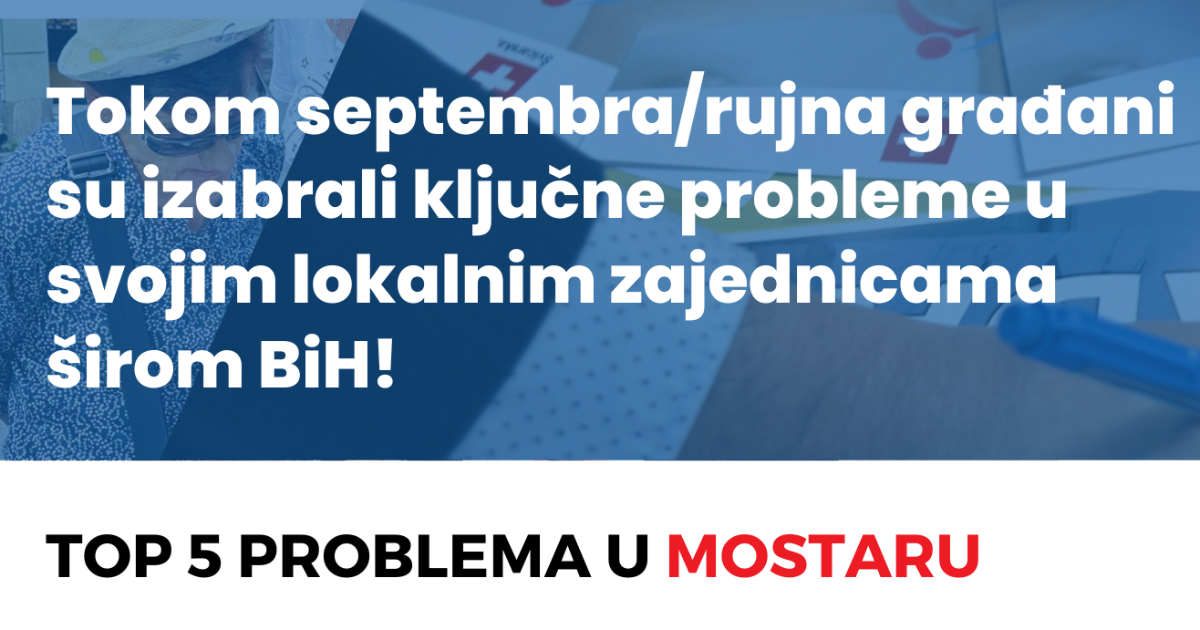 Key issues for citizens in Mostar