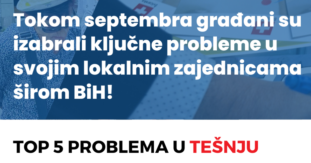 Key issues for citizens in Tešanj