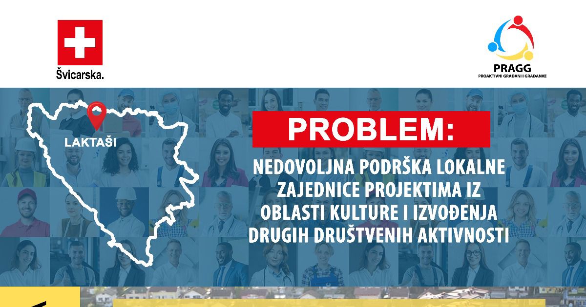 Insufficient support from the local community for cultural projects and other social activities in Laktaši