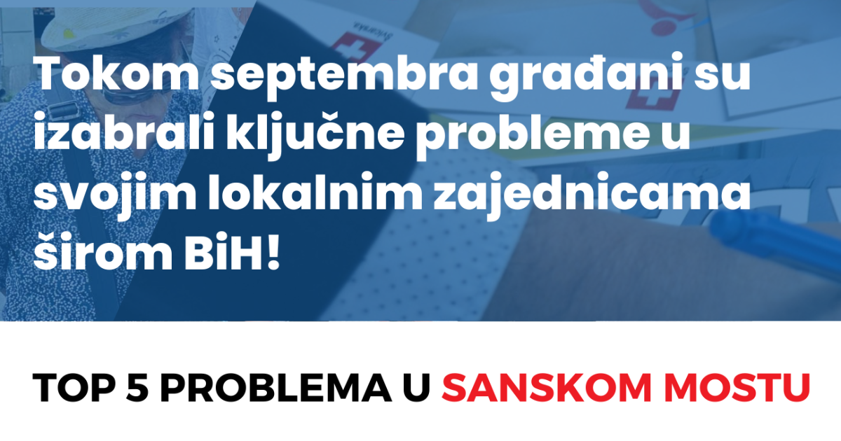 Key issues for citizens in Sanski Most
